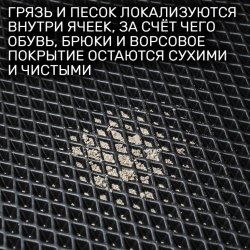 2D коврики EVA Changan CS85 (2019-н.в.)