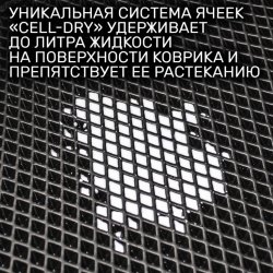 2D коврики EVA Changan CS85 (2019-н.в.)