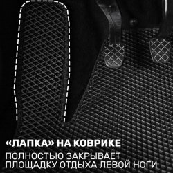 2D коврики EVA Changan CS85 (2019-н.в.)